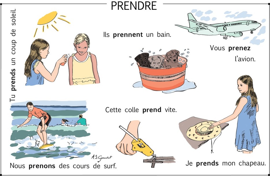 comment apprendre les verbes francais